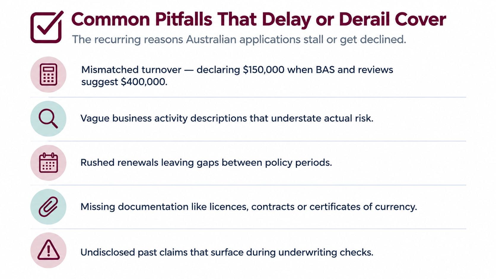 An infographic listing common reasons Australian business insurance applications are delayed or declined during underwriting.